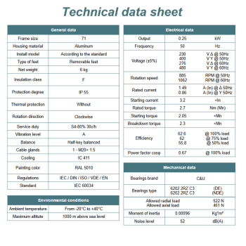 Silnik elektryczny 0,25kW 900 obr/min. 71 B14